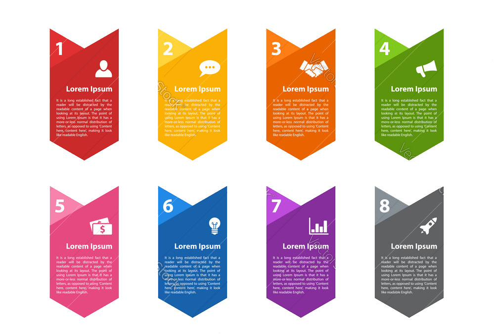 فرم ها و آیین نامه ها