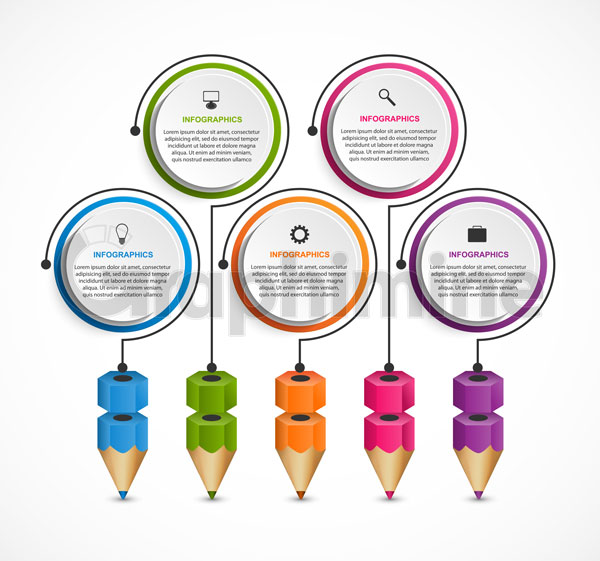 فلوچارت درسی